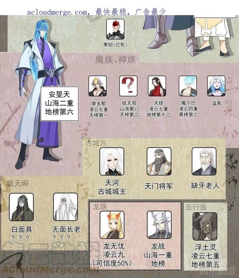 万族之劫,猎人总是以猎物姿态出现,第3张