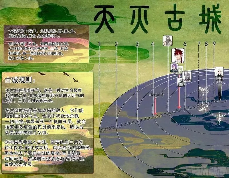 万族之劫,猎人总是以猎物姿态出现,第4张