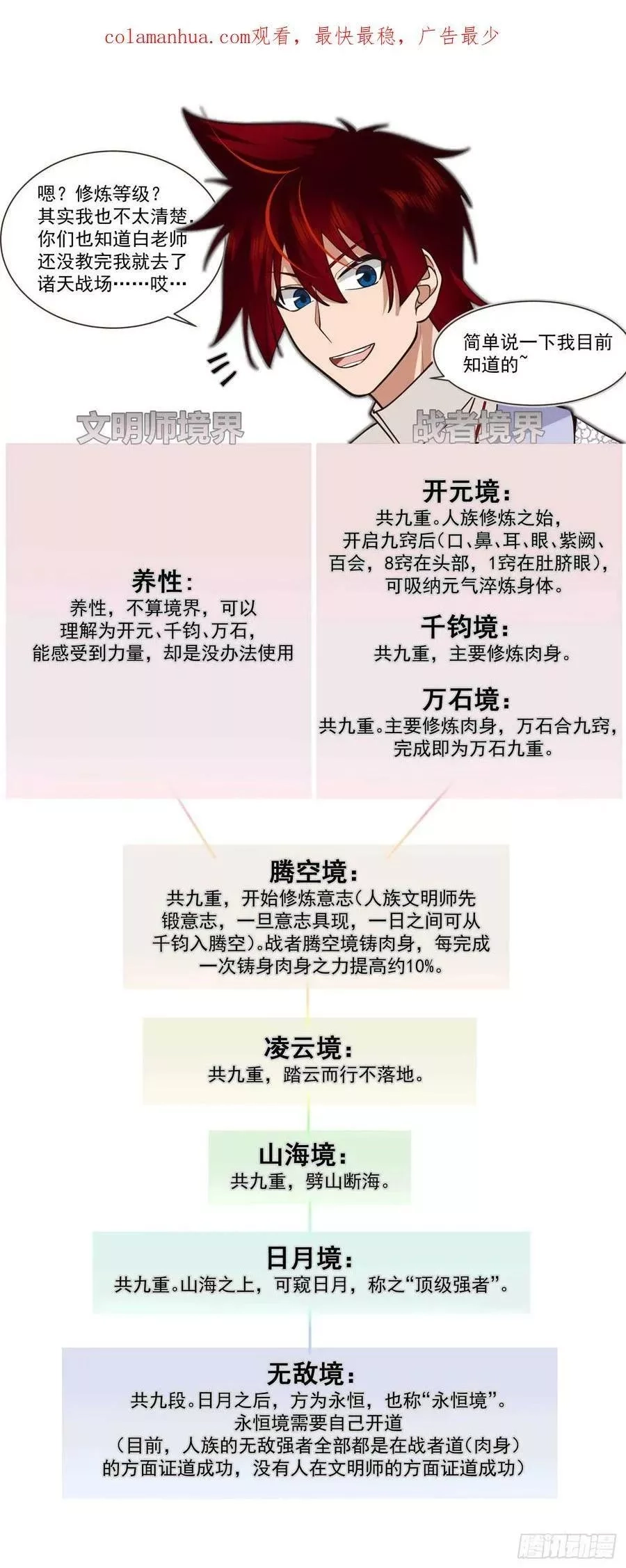 万族之劫,诸天战场篇-各有谋算,第2张