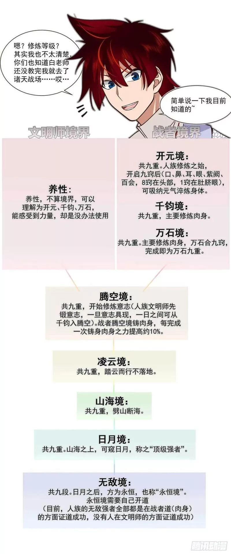 万族之劫,诸天战场篇-杀戮之始,第2张