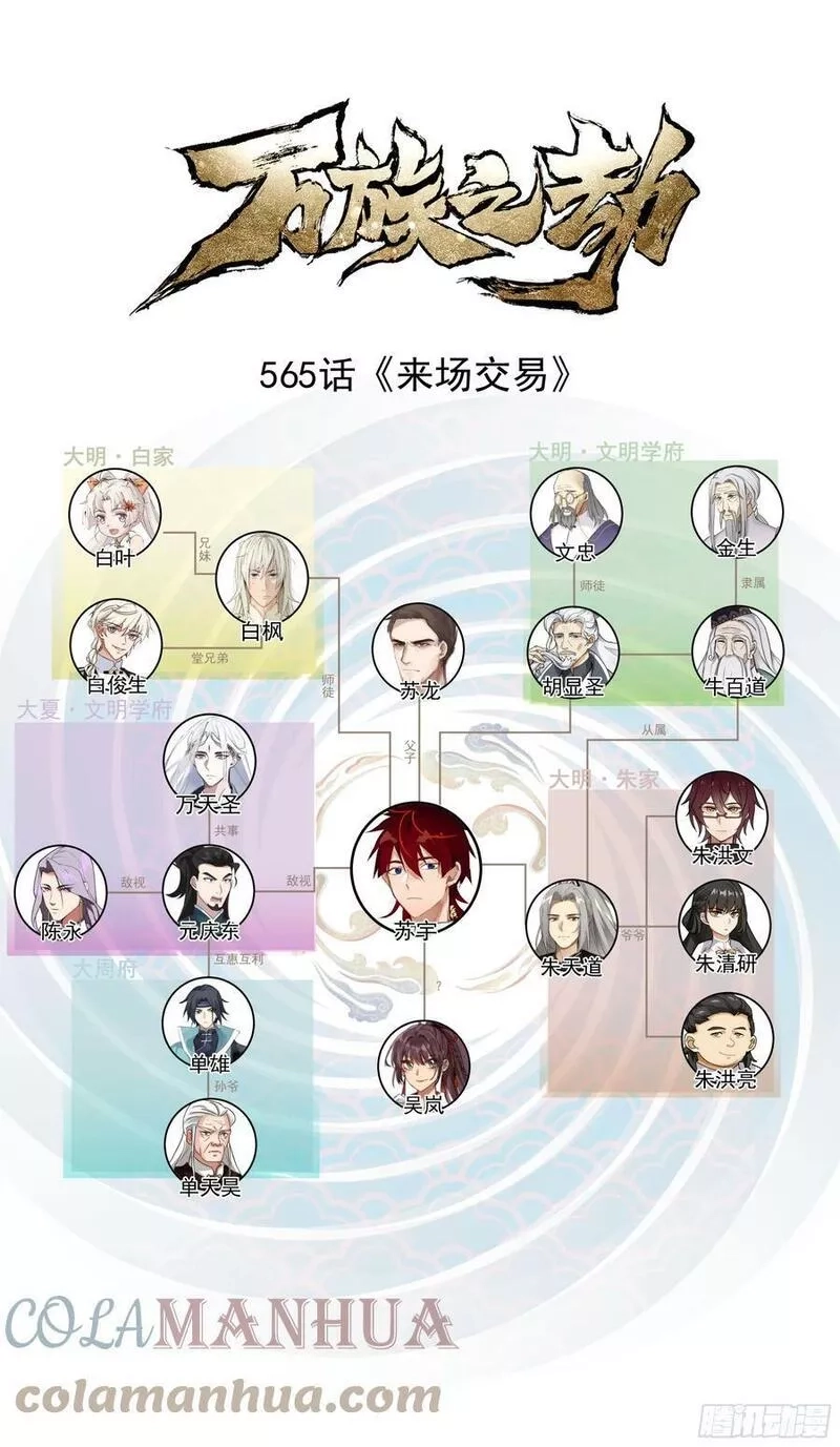 万族之劫,诸天战场篇-来场交易,第1张