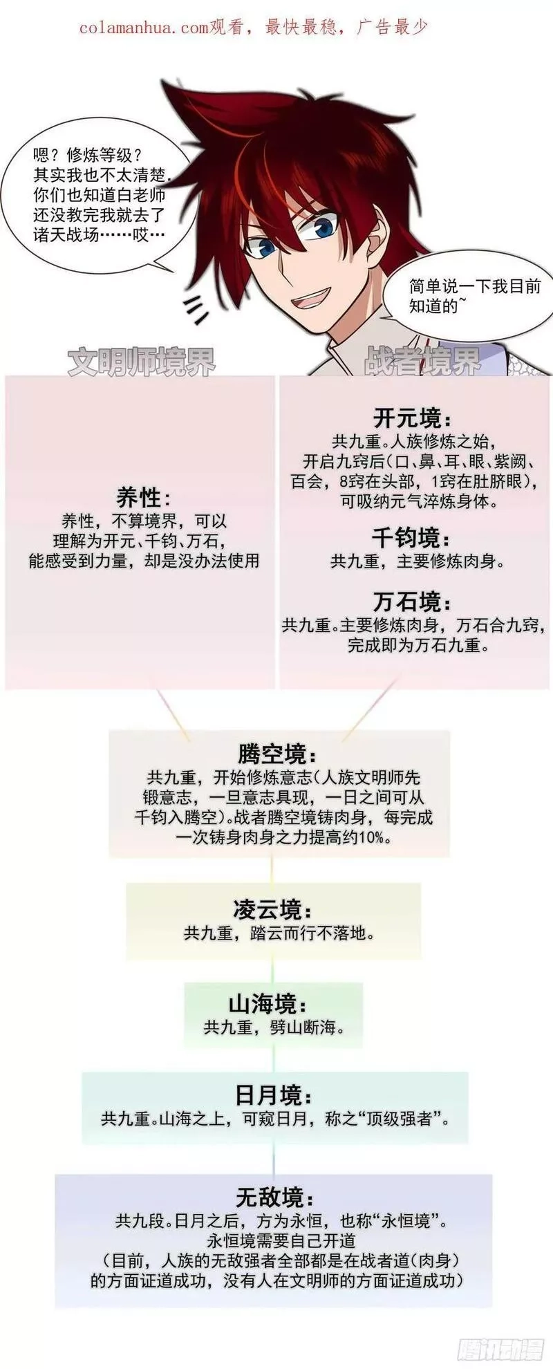 万族之劫,诸天战场篇-来场交易,第2张