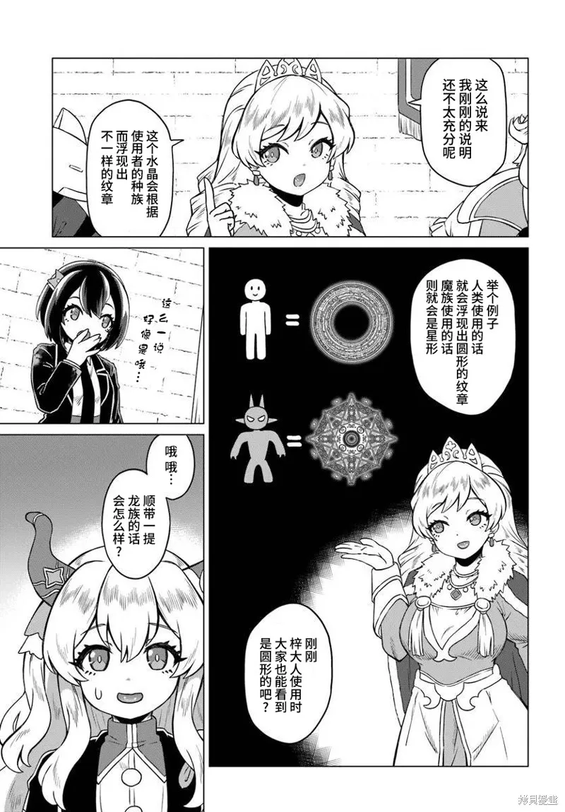 龍王大人的隨心所欲異世界生活,第01話,第35张