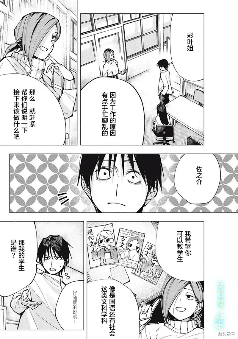 屋檐下的阿爾忒彌斯,第01話,第20张