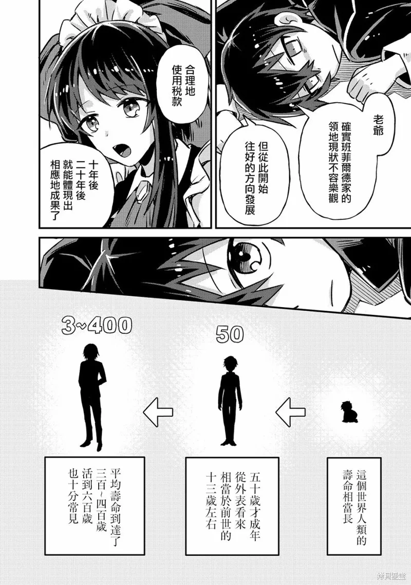 我在星际国家当恶徳领主,第02话,第30张