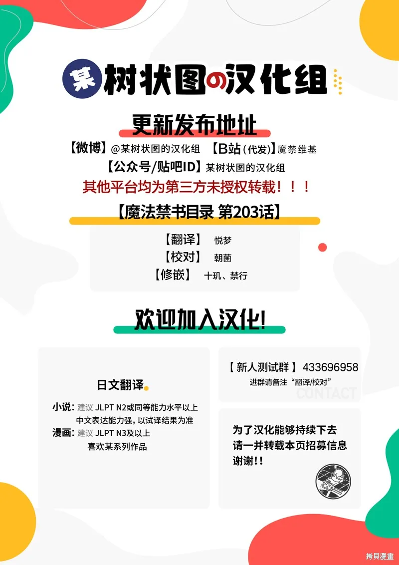 魔法禁书目录,第203话,第25张