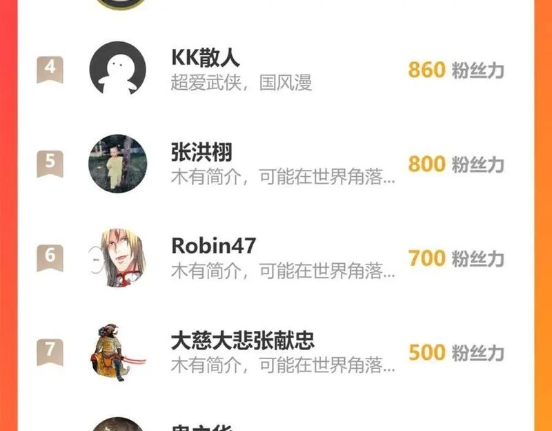 只有超能力者受伤害的世界,第86话 打开一切不幸的门,第71张