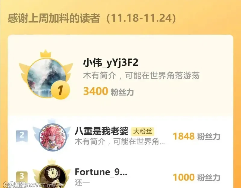 开局上交太古仙药，我吓坏圣主,80 服用了神噬丹？,第80张