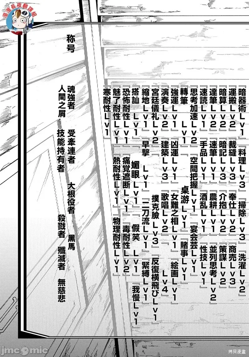 关于反覆被召唤这件事,第27话,第28张