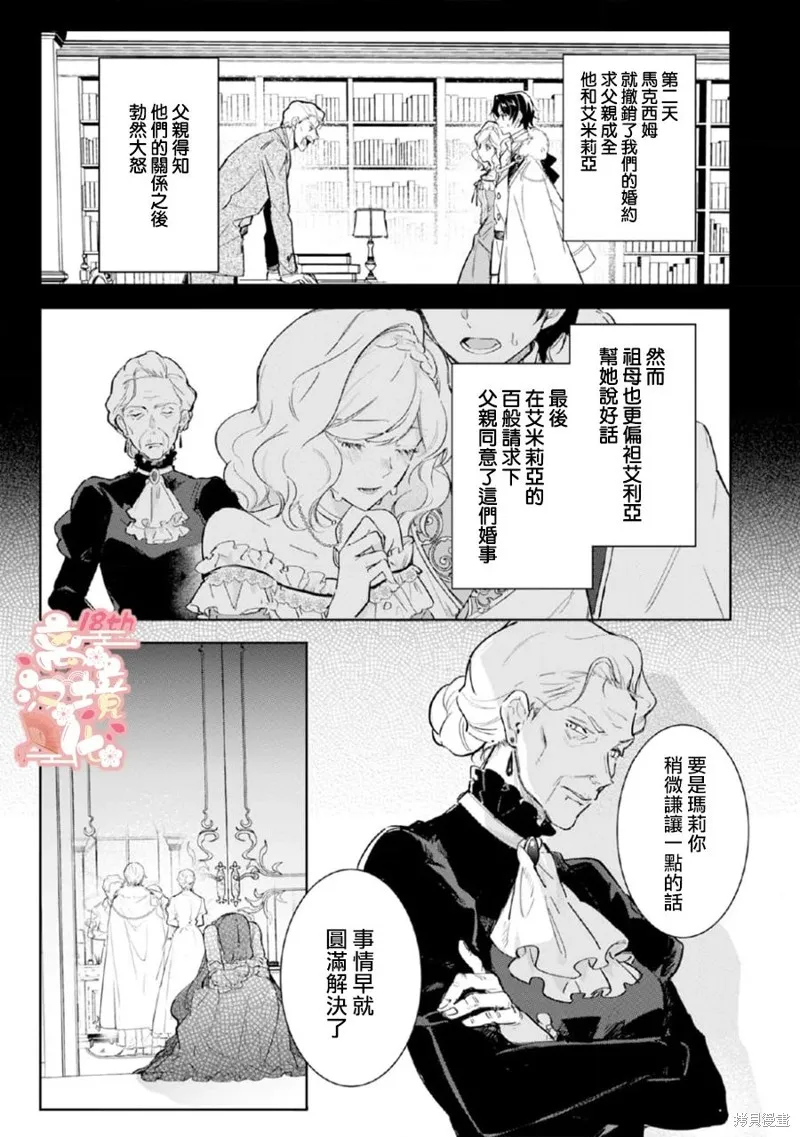 軟弱千金變笨貓、被最可怕的軍人公爵撿到命不久矣,第01話,第17张