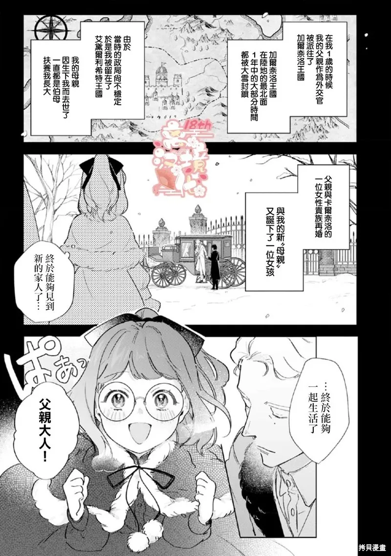 軟弱千金變笨貓、被最可怕的軍人公爵撿到命不久矣,第01話,第7张