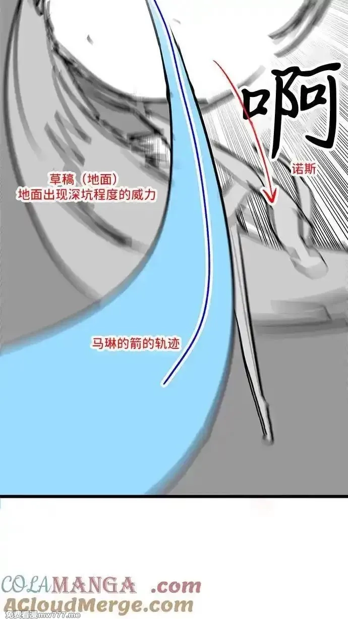 身患绝症的天才黑暗骑士,【免费】第1季 后记,第25张