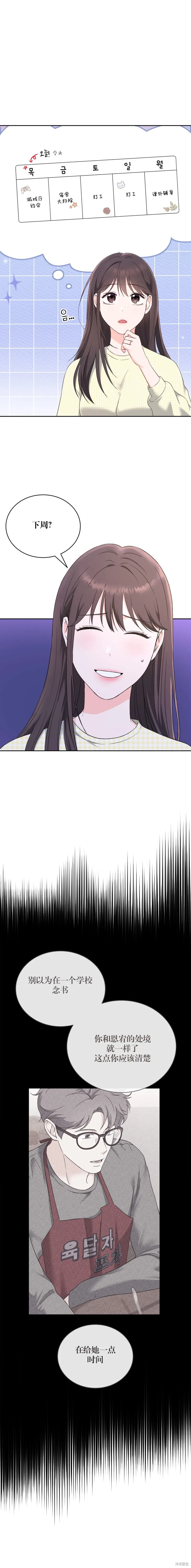 F!我的前任,第33话,第6张