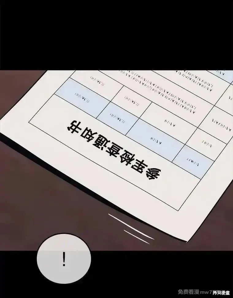地鐵站的亡靈巫師,第125话,第64张