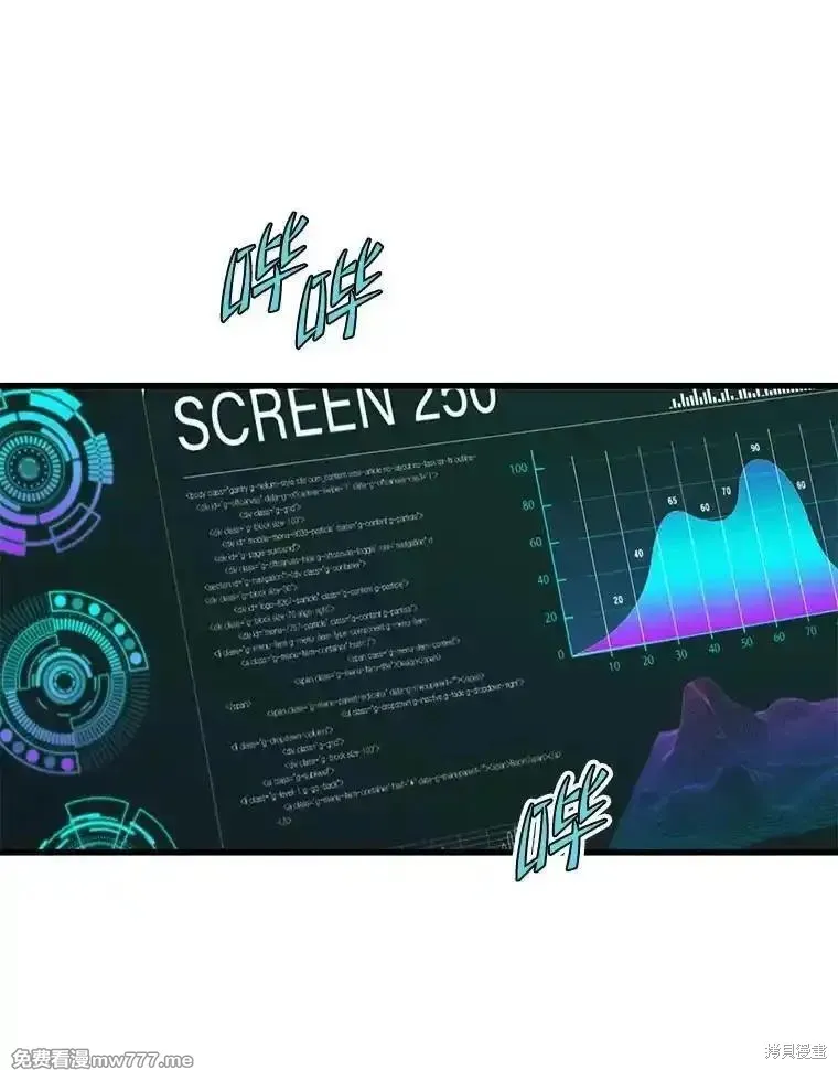 地鐵站的亡靈巫師,第136话,第65张