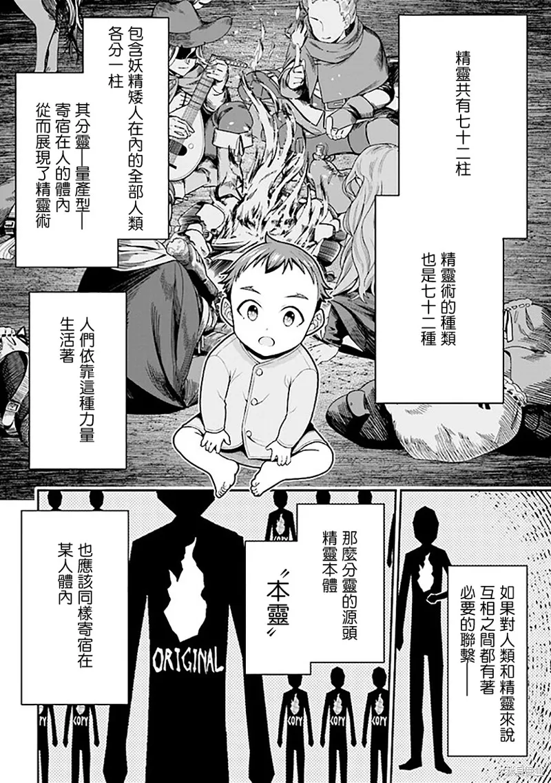 被病嬌妹妹愛得死去活來,第01话,第31张