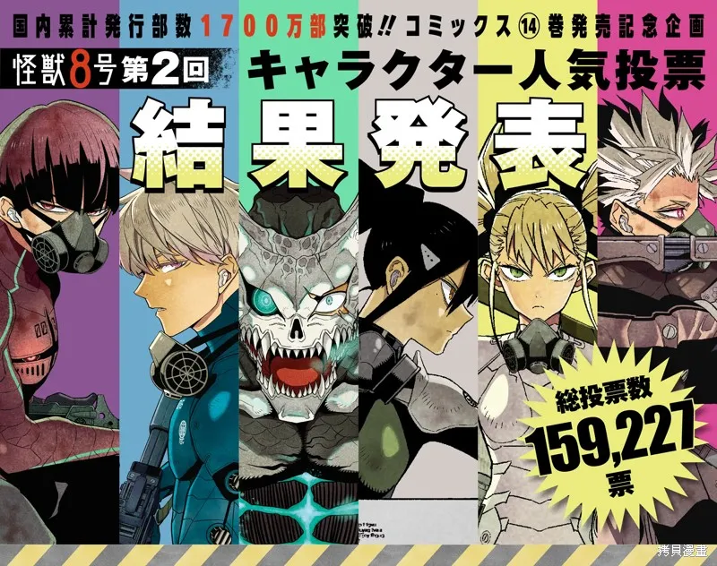 怪獸8號,第2次人气投票结果,第1张