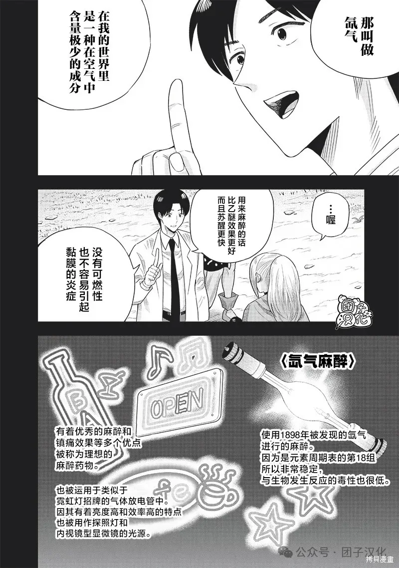勇者一行的专属医生,第18話,第6张