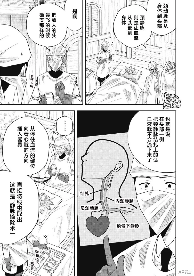 勇者一行的专属医生,第16話,第19张