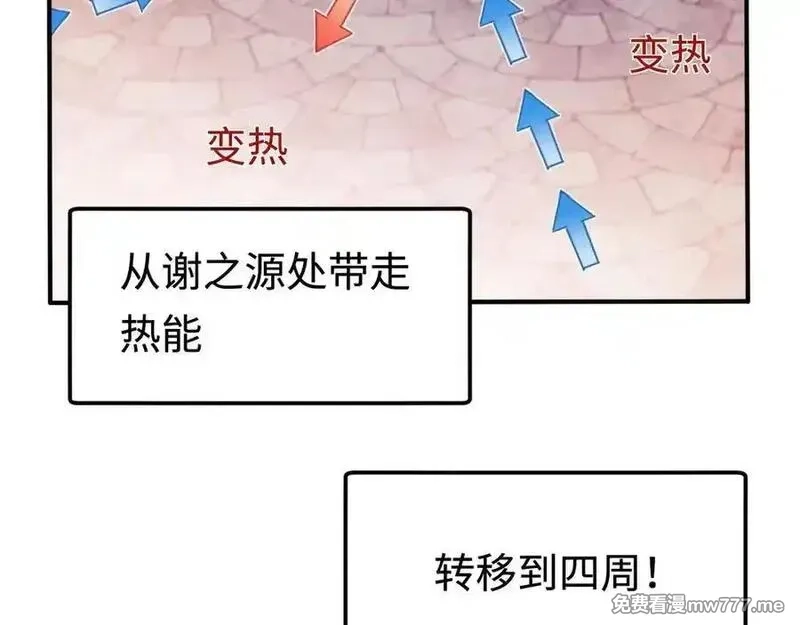最终BOSS，应征成为玩家,第57话：再见，谢之源,第86张