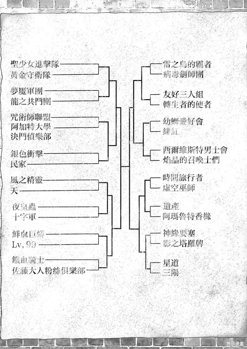 连环杀手降临异世界,第31話,第26张