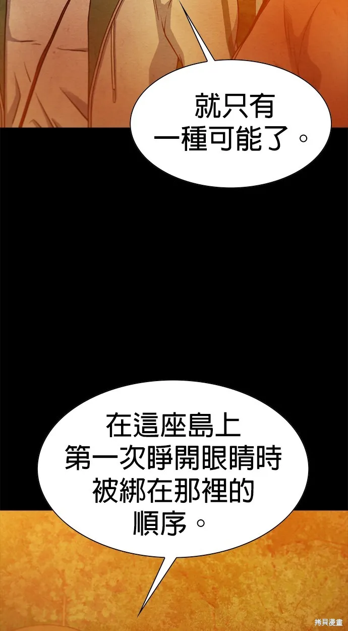 絕望生存戰,第82話,第43张