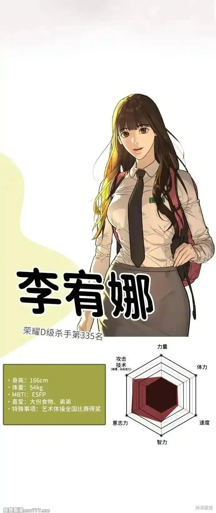 殺手巴德羅,第54话,第127张
