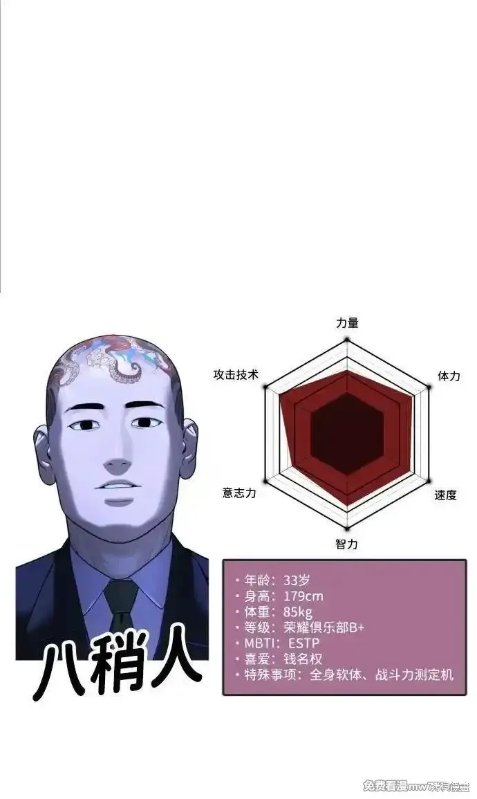 殺手巴德羅,第54话,第130张