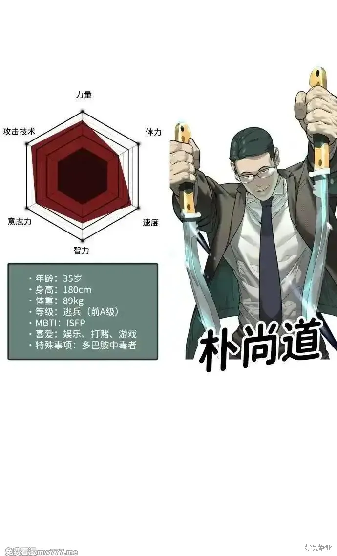殺手巴德羅,第54话,第131张