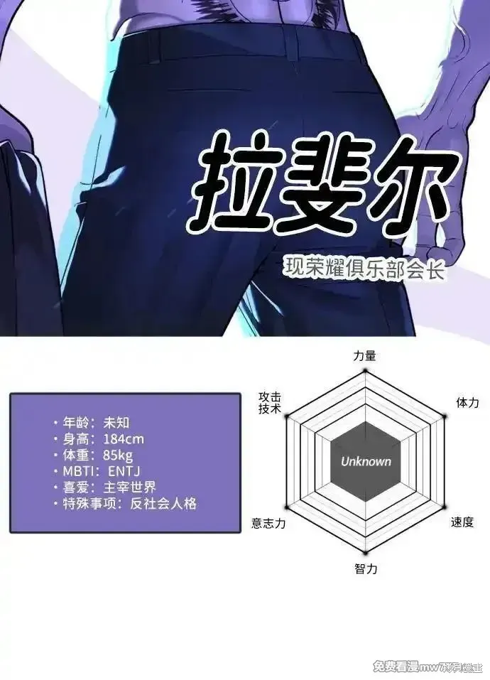 殺手巴德羅,第54话,第139张