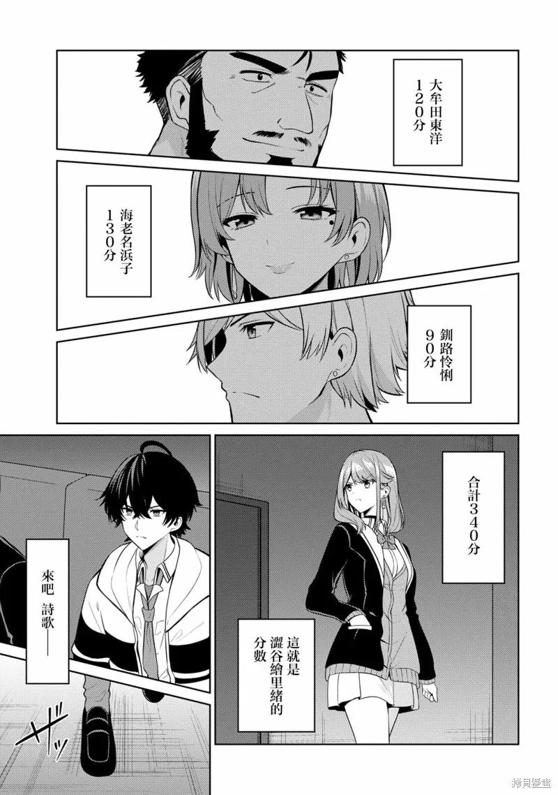 颜值主义教室,第06話,第36张