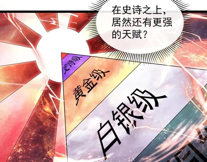 全职业勇者,第009话 神话天赋-勇者之心,第21张