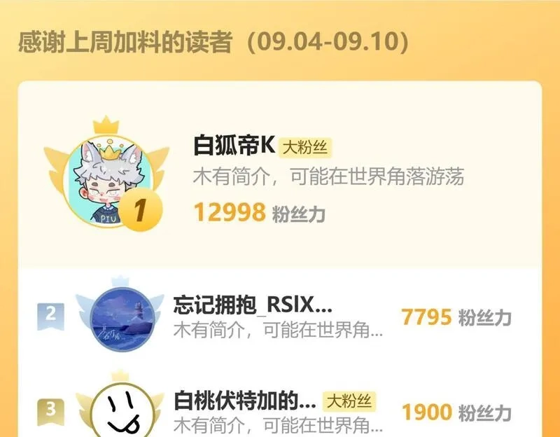 全职业勇者,第020话 黑树人祭司,第118张