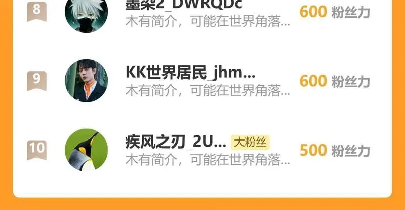 全职业勇者,第020话 黑树人祭司,第120张