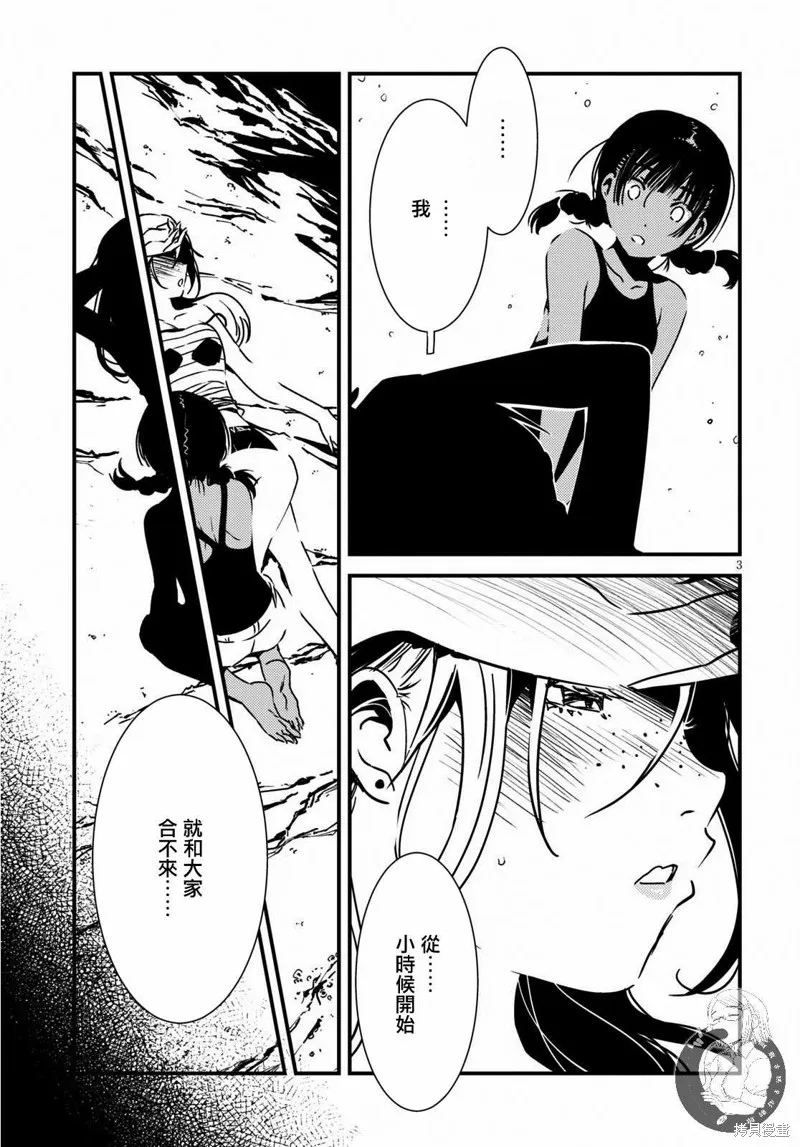 怪異海島,第07话,第4张
