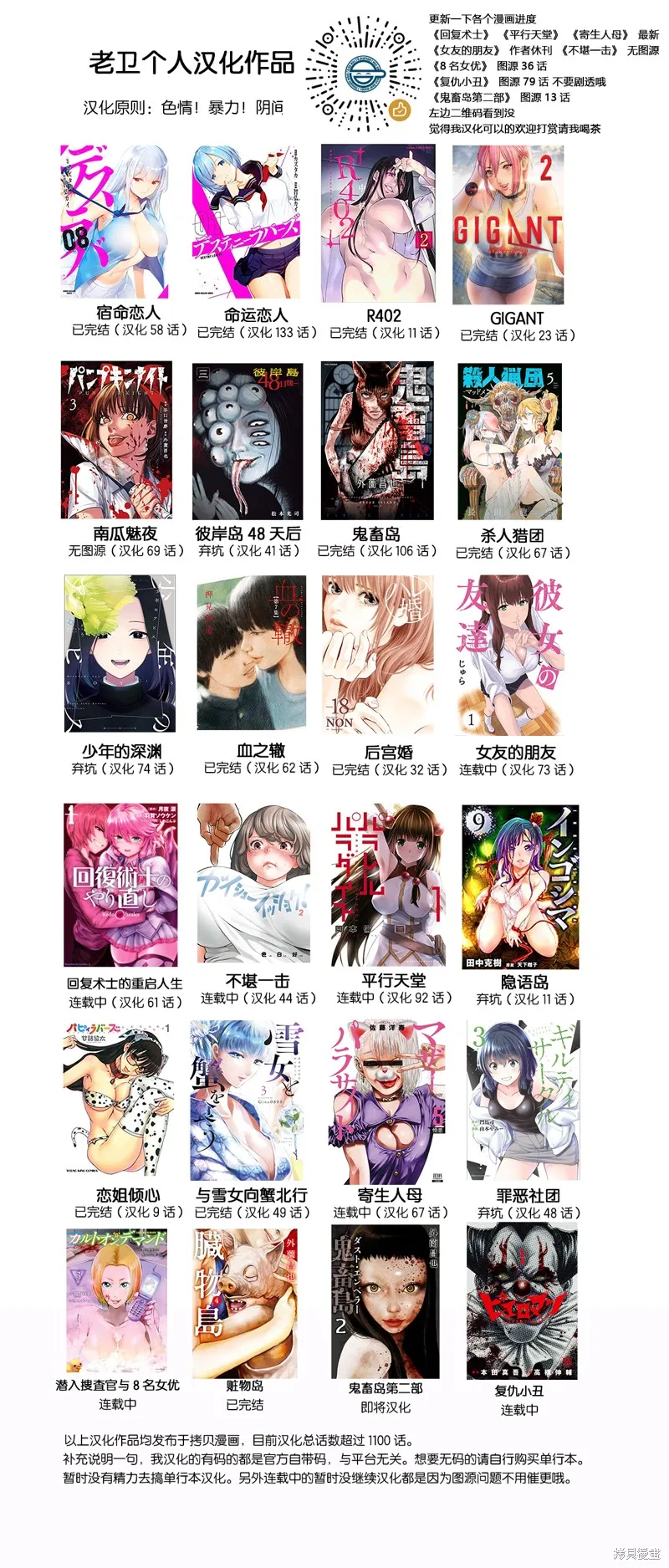 女友的朋友,第92话,第9张