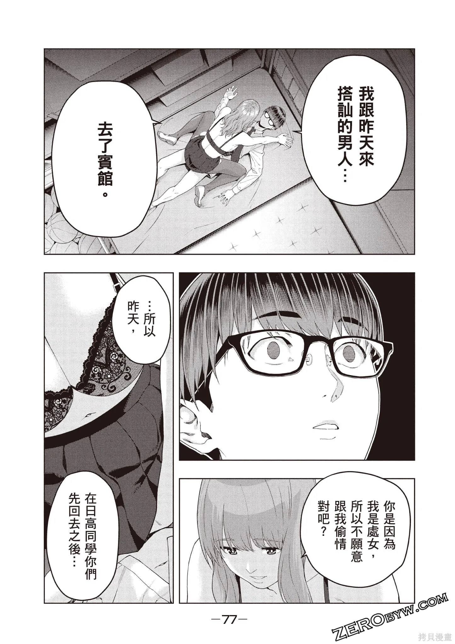 女友的朋友,第1卷,第78张