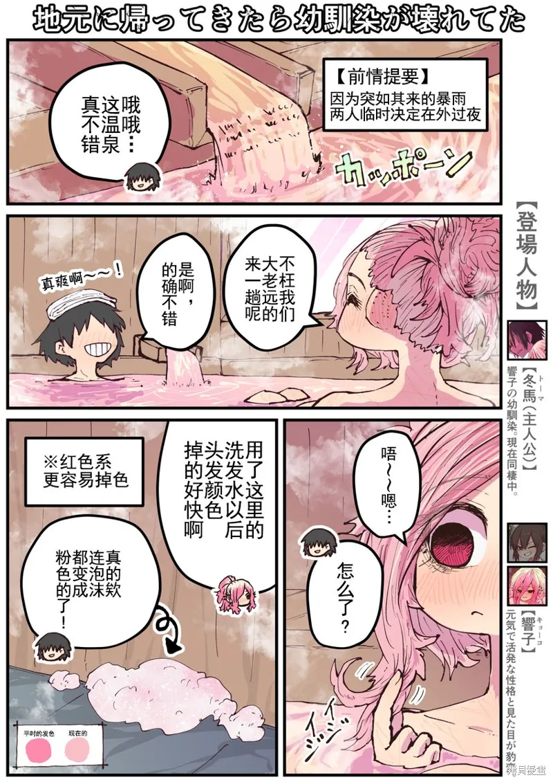 重回故乡发现青梅竹马坏掉了,第24話,第1张