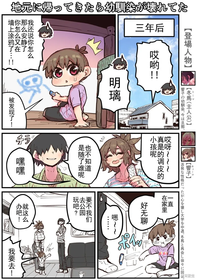 重回故乡发现青梅竹马坏掉了,第37話,第1张