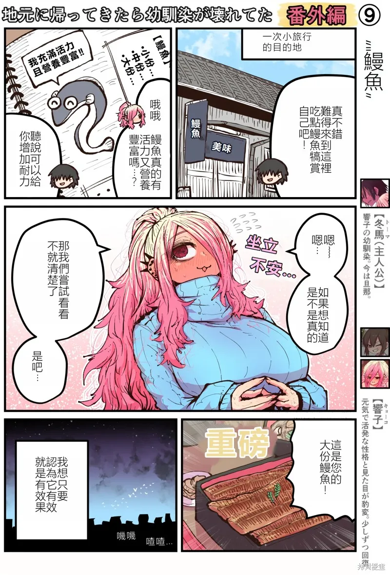 重回故乡发现青梅竹马坏掉了,特別收錄1,第11张