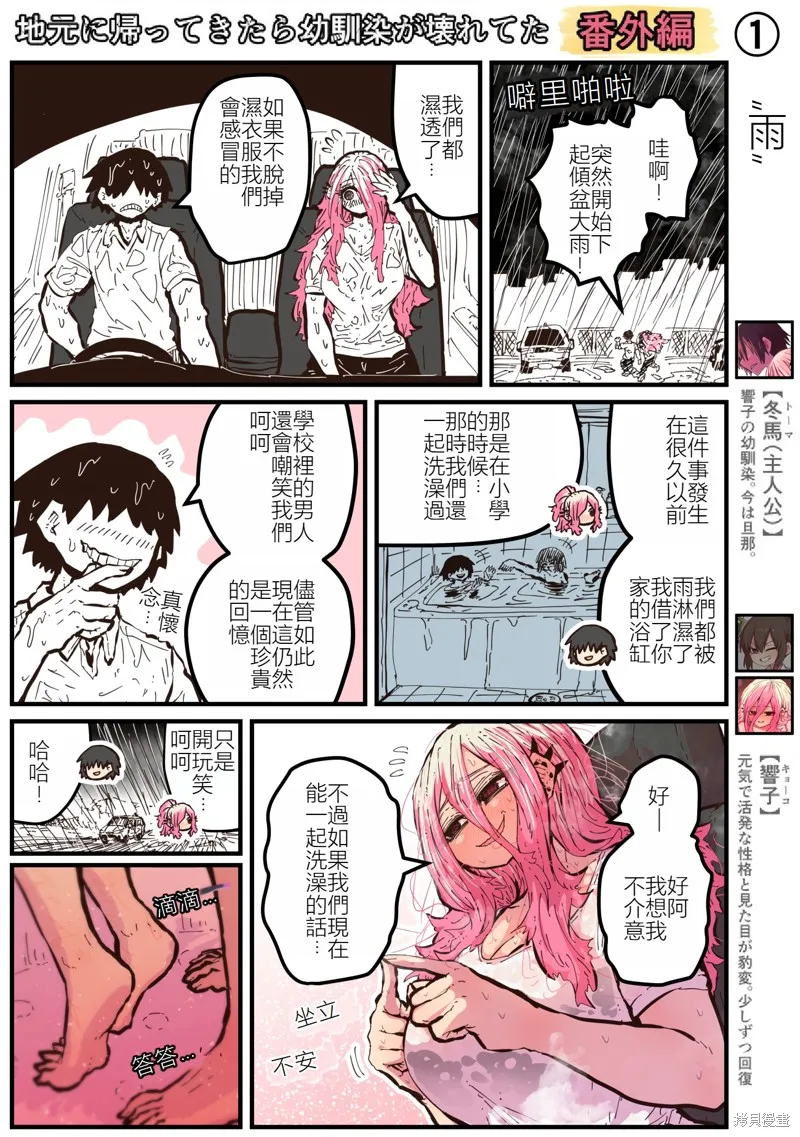 重回故乡发现青梅竹马坏掉了,特別收錄1,第3张