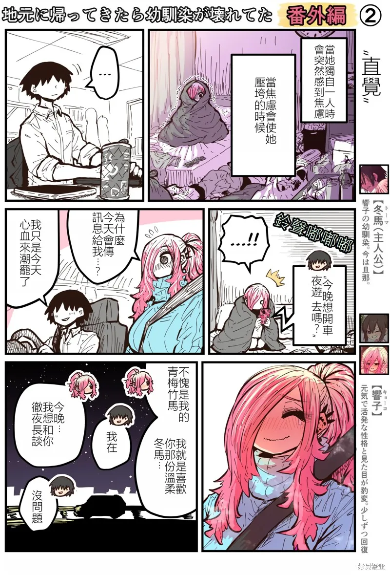 重回故乡发现青梅竹马坏掉了,特別收錄1,第4张