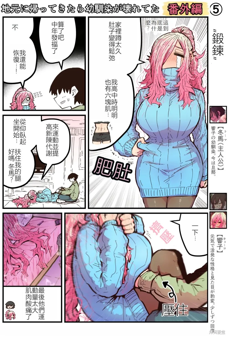 重回故乡发现青梅竹马坏掉了,特別收錄1,第7张