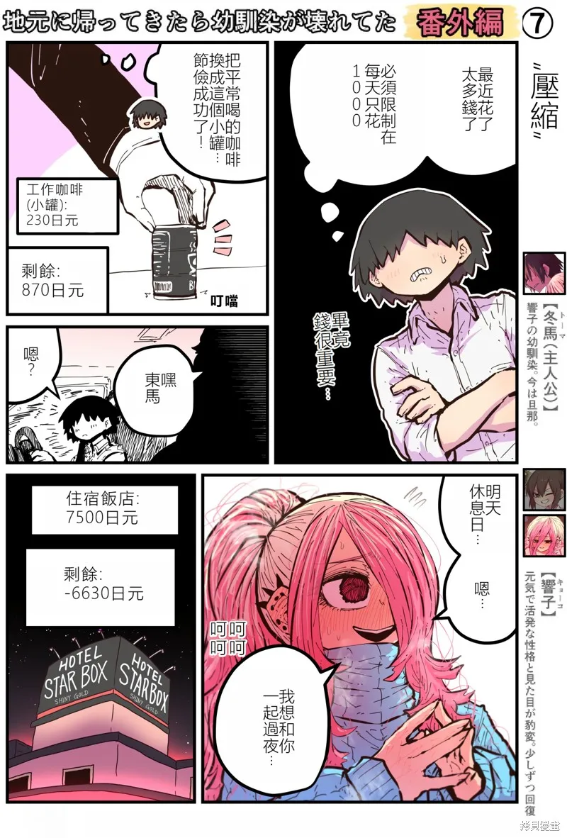 重回故乡发现青梅竹马坏掉了,特別收錄1,第9张