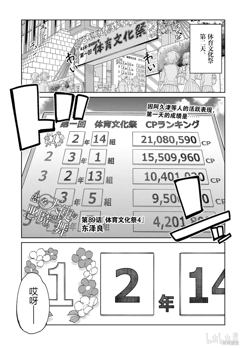 愚蠢天使与恶魔共舞,第89話,第1张