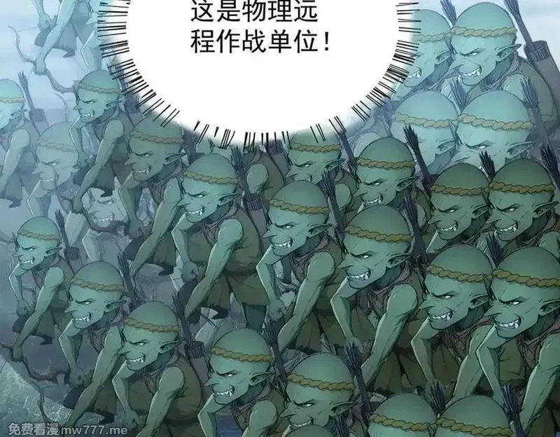 全民神祇：我献祭亿万生灵成神,80 哥布林军阵,第70张