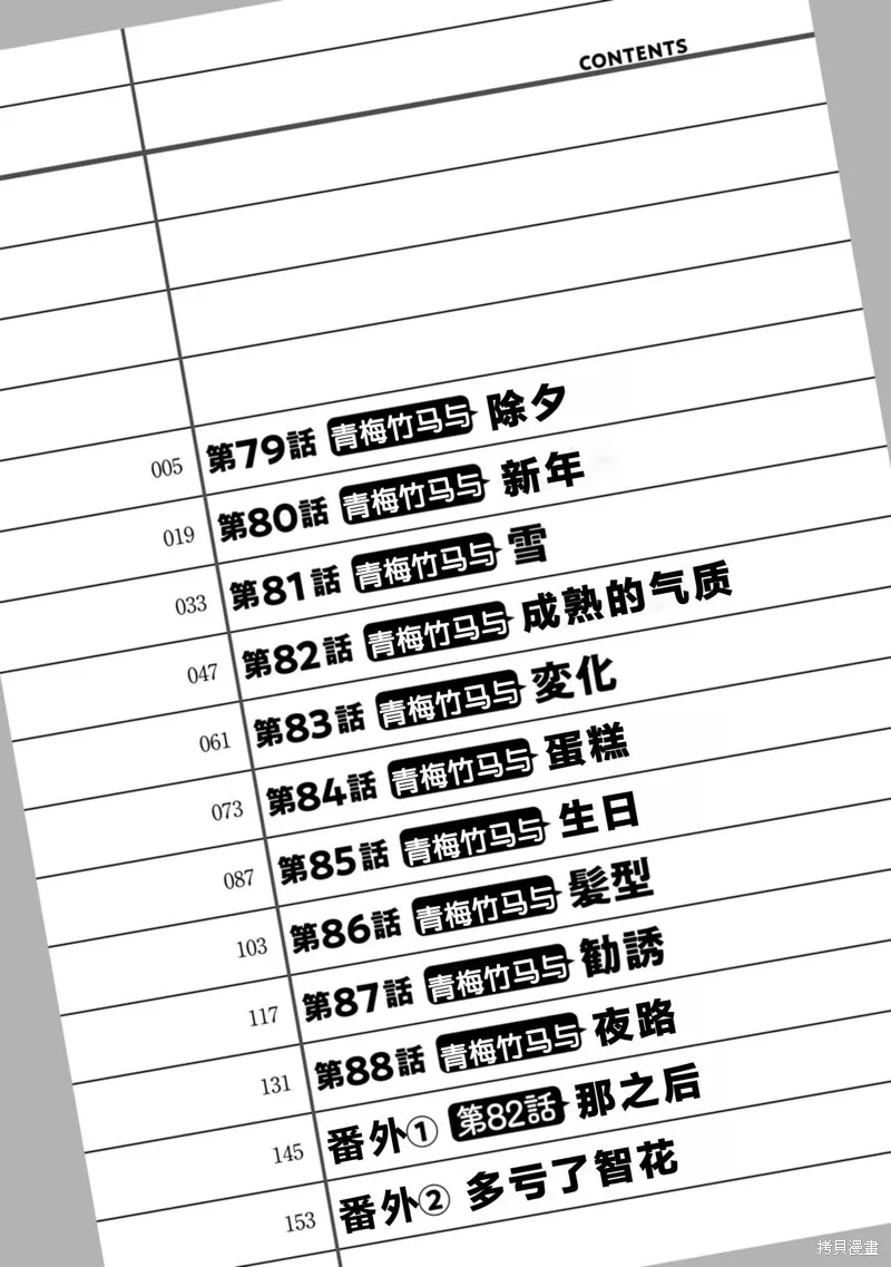从今天开始的青梅竹马,第79话,第5张
