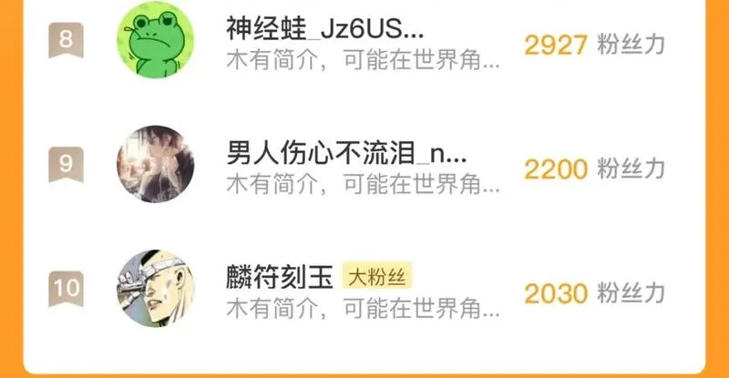 成为克苏鲁神主,第226话 正式交手·神秘大门,第158张