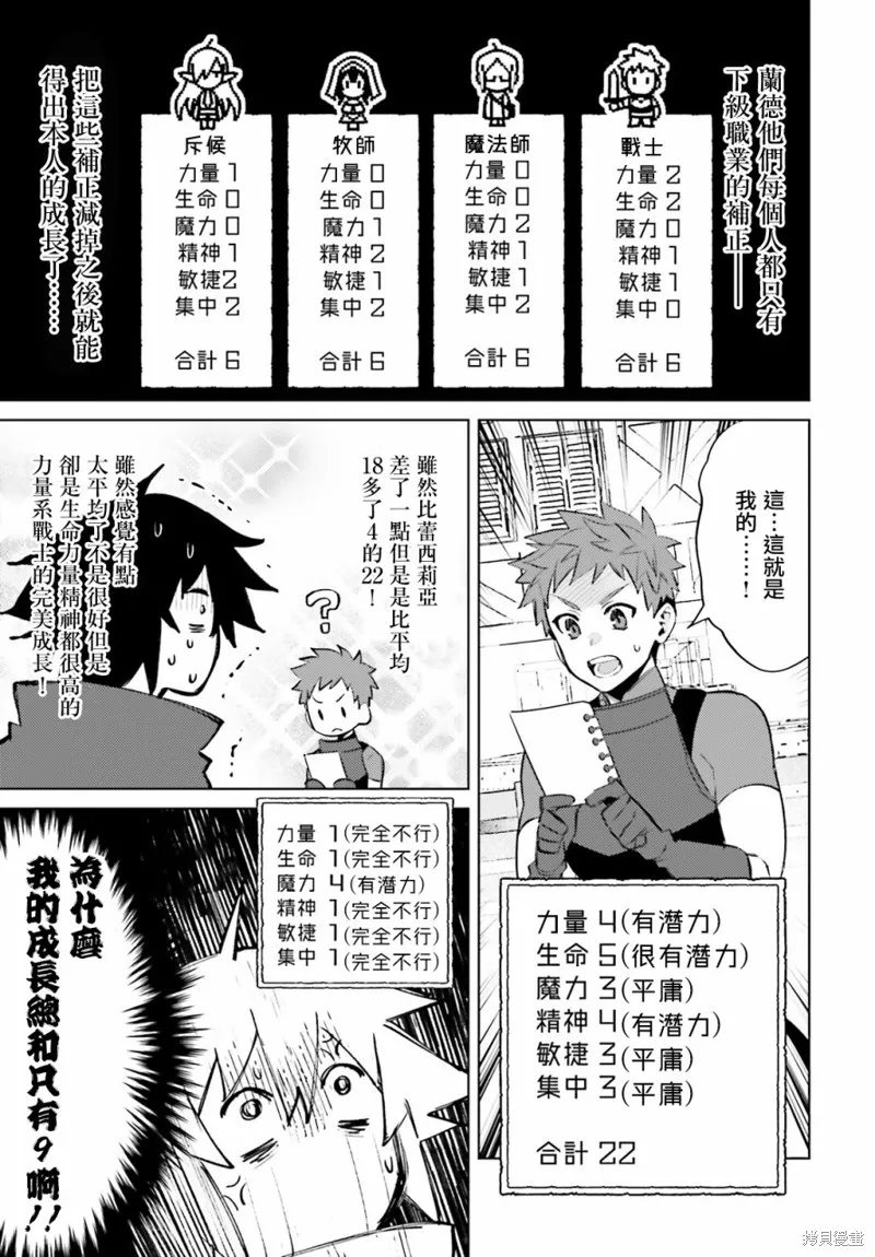 主人公竟不是我！,第06话,第24张