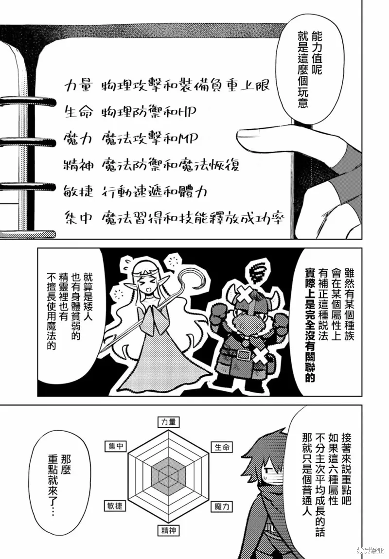 主人公竟不是我！,第06话,第6张